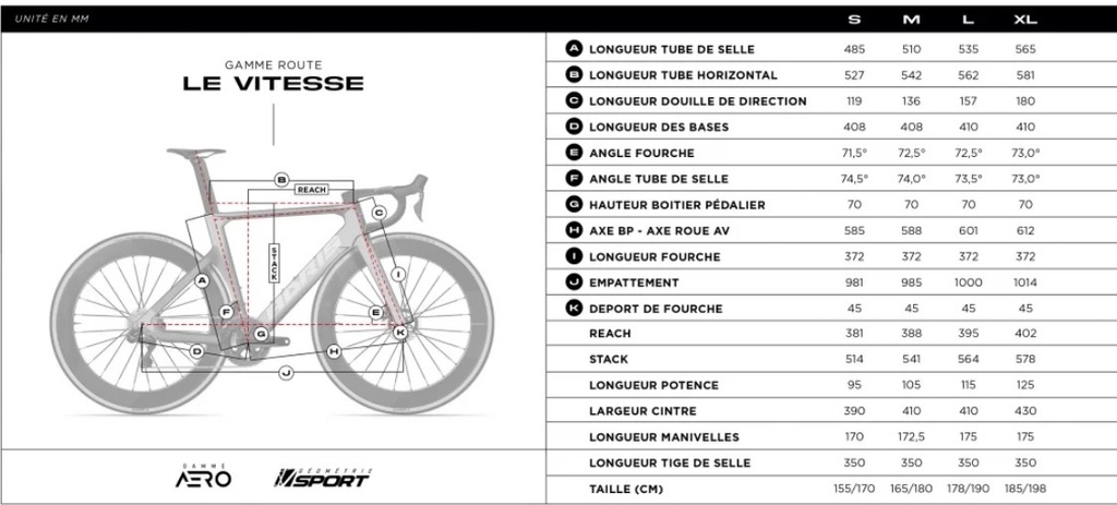 Adris Le Vitesse Shimano 105 Di2 Bleu Chrome