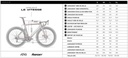 Adris Le Vitesse Shimano Ultegra Di2 Rouge Saphire
