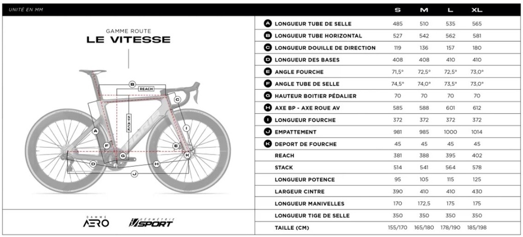 Adris Le Vitesse Shimano Ultegra Di2 Rouge Saphire