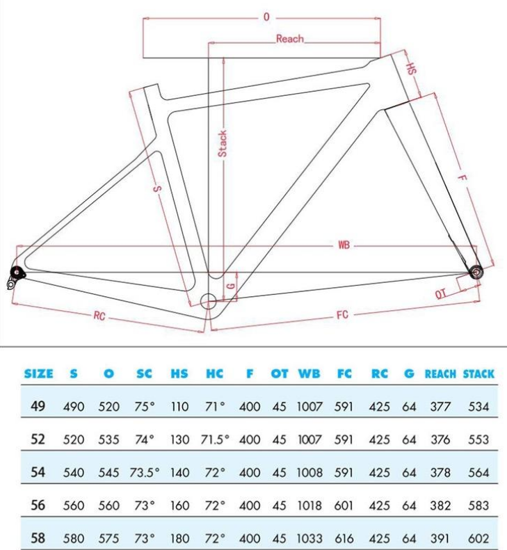 Polygon Bend CX 1x12 Black/Yellow