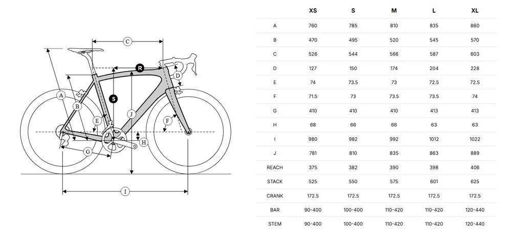 Eddy Merckx 525 Disc Shimano 105 Di2 LTD PROMO