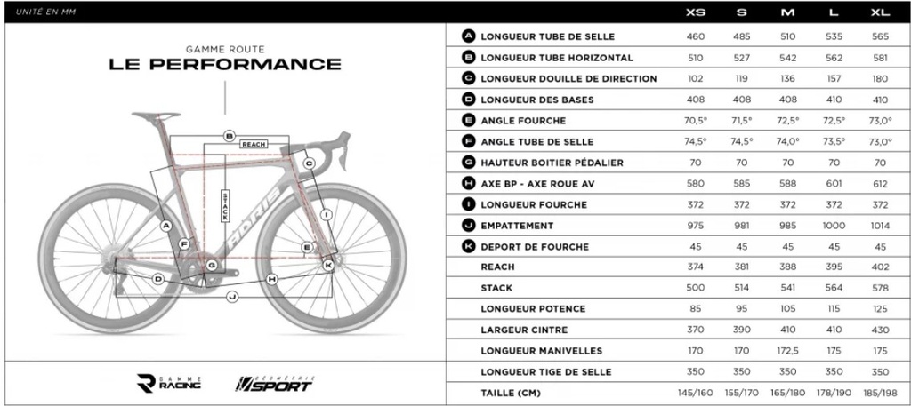 Adris Le Performance Ultegra Di2 Glacier