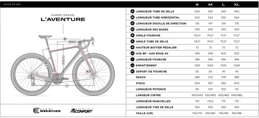 Adris Gravel L'Aventure Kaki GRX400