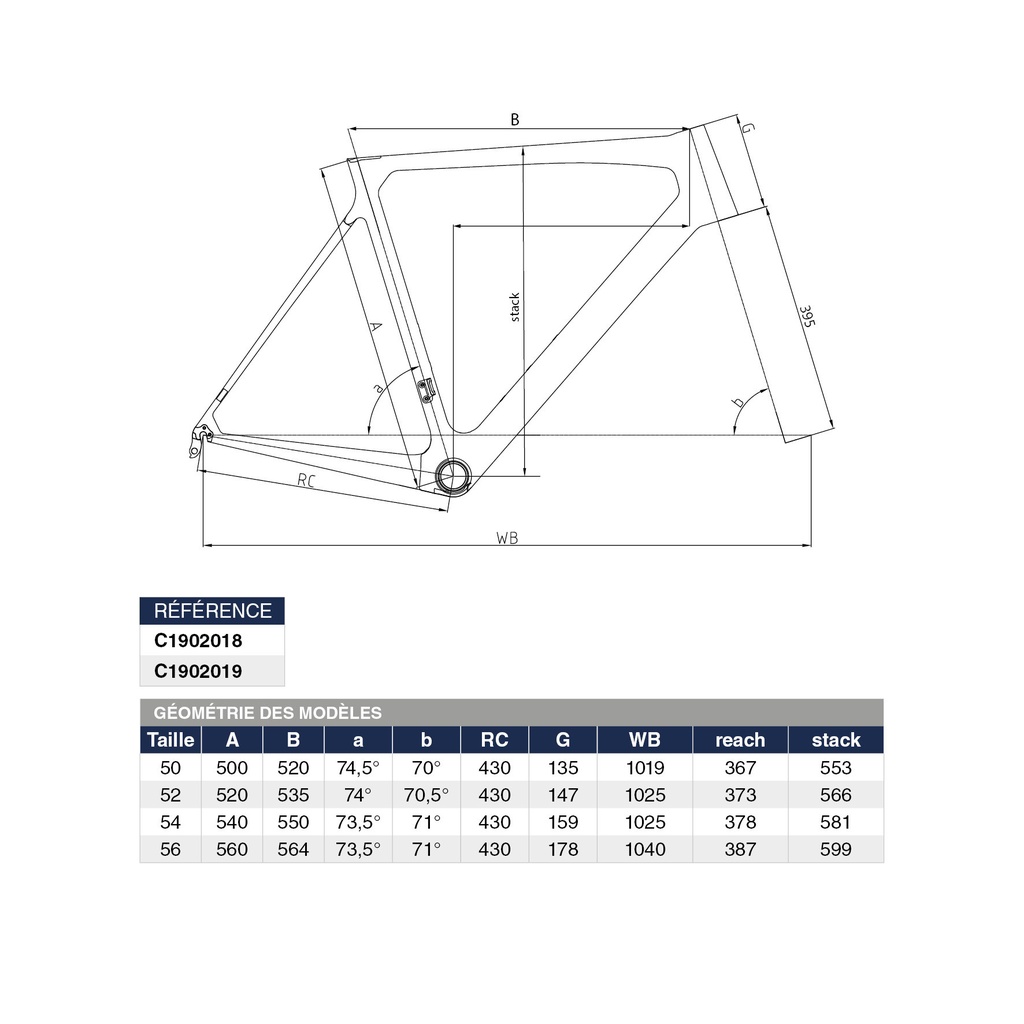EXS Gravel Carbone Kit Cadre