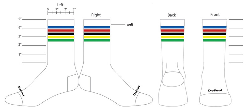Defeet Aireator 5'' World Champion