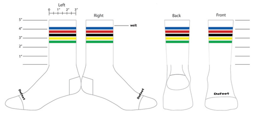 Defeet Aireator 5'' World Champion