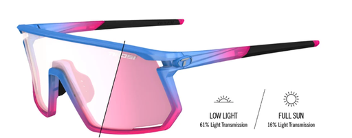 Tifosi Moab Cobalt Bloom/Clarion Pink Fototec