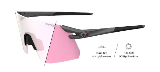 Tifosi Moab XC Matte Gunmetal/Clarion Pink Fototec