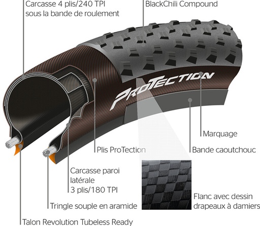 [998808] Continental Terra Trail Tubeless 700x40c