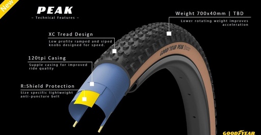 [98009] GOODYEAR MTB PEAK Tubeless 29x 2.25