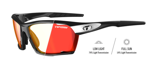 [1700306430] Tifosi Kilo Black/White - Fototec