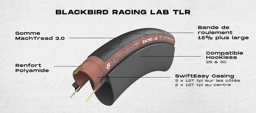 [99999684] Hutchinson Blackbird TLR TAN 700x28 Black/Tan
